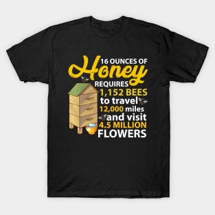 16 Ounces of Honey Requires T-Shirt